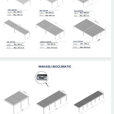 bioklimatik görsel 2